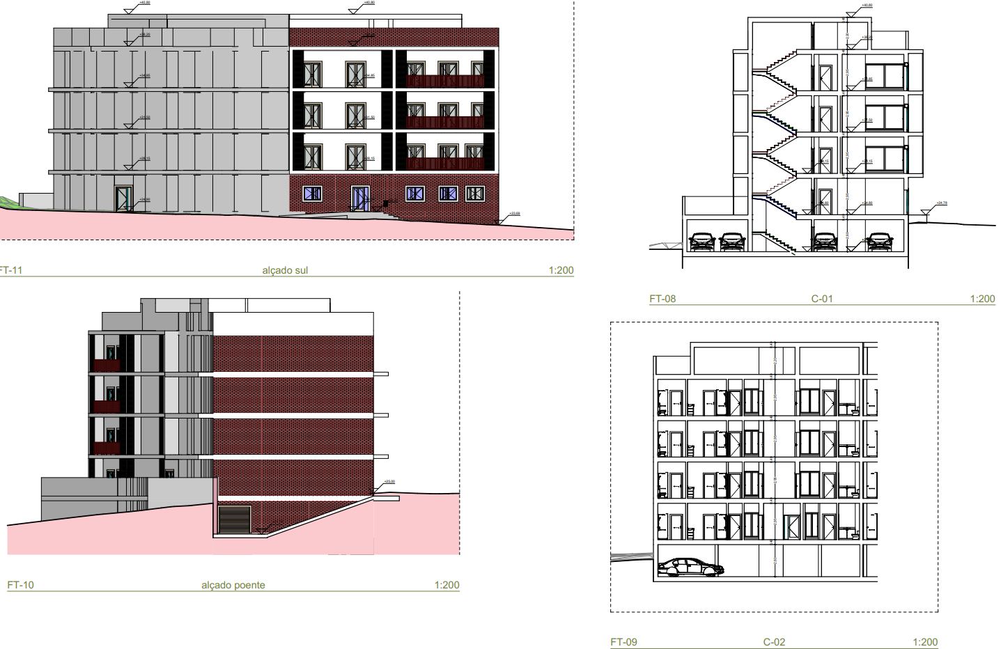 Projetos - Mese